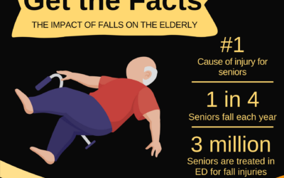 Fall Prevention: Ensuring Senior’s Independence